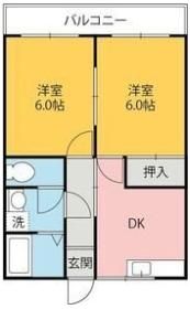 ラララパウス駒形の間取り画像