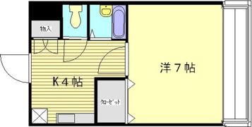 戸坂よつばビルの間取り画像