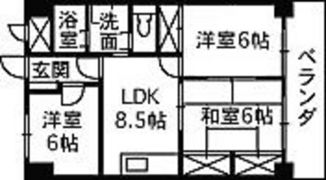 ロイヤルビューの間取り画像