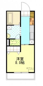 フローレンスココネの間取り画像