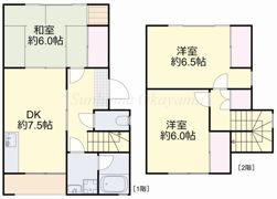 ヒューマンズライフ西市の間取り画像
