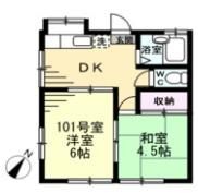 ヴェルメゾンの間取り画像