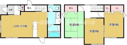 飯野ハイツの間取り画像