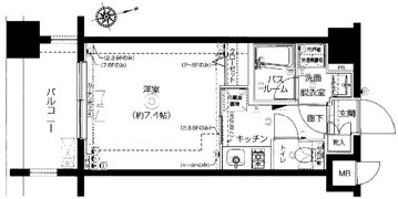ZOOM川崎の間取り画像