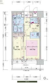 プレサンス梅田北ザ・ライブの間取り画像