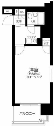 ナイスアーバン横濱駅東館の間取り画像
