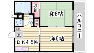 グローリア久保の間取り画像