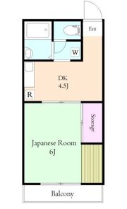 コーポ池田の間取り画像