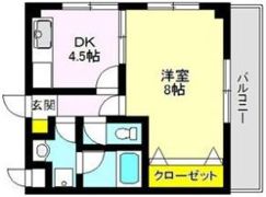 森のコート綿貫の間取り画像