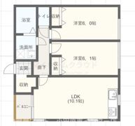 N’s ROOMの間取り画像