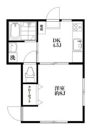 Terrace Sophiaの間取り画像