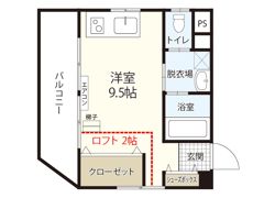 佐々木ビル横川の間取り画像