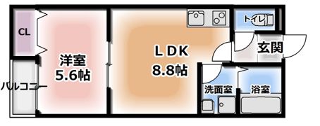 ACT門真本町の間取り画像