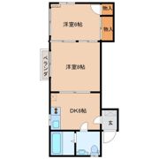 リバーサイドエバラの間取り画像