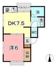 サネヒサギャラリーツボイの間取り画像
