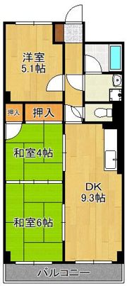 ミリオンコーポラス小文字 504号室の間取り画像