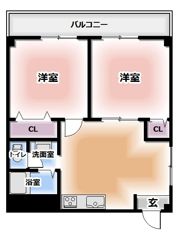 松栄畷ハイツの間取り画像