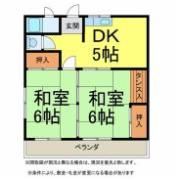 矢原アパートの間取り画像