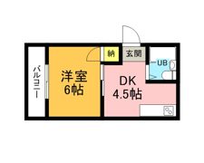 セトルBの間取り画像