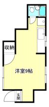 野口コーポの間取り画像