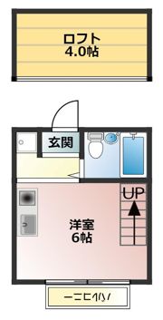 ダグラス中原の間取り画像