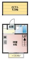ダグラス中原の間取り画像