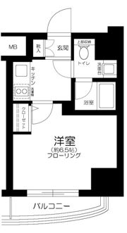 コンシェリア芝公園D’sの間取り画像