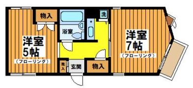 ファーストビラの間取り画像