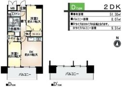 ベリー海老江の間取り画像