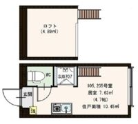 Cozy高田馬場の間取り画像