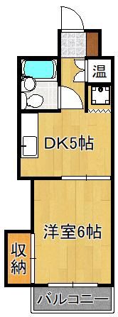 グリーンパーク三共 608号室の間取り画像