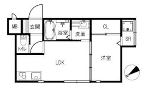 Toursの間取り画像