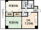 サクセスフォートの間取り画像