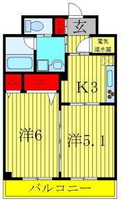 ザ ウエスト スクエアの間取り画像