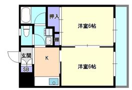 トゥリオーニ豊中南の間取り画像