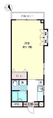 スリーストンハイツの間取り画像