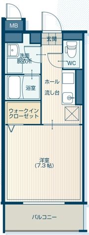 ヴィットーリアの間取り画像