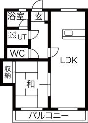 パークヴィレッジの間取り画像