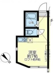 ユナイト屏風浦ジェルメーヌの間取り画像