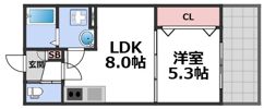 仮称)太平寺共同住宅の間取り画像