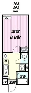 The Garlandsの間取り画像