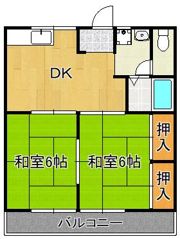 sini lintuの間取り画像