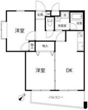 T’s garden MITAKADAI （旧 ヒルズガーデン）の間取り画像