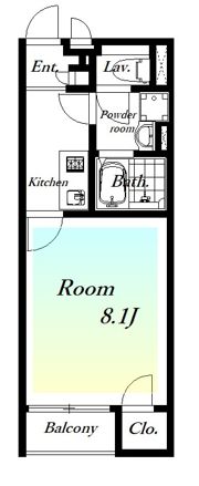 レオパレスすずらんの間取り画像