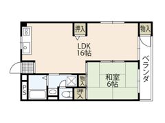 小川マンションの間取り画像