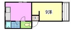 The Twins Rightの間取り画像