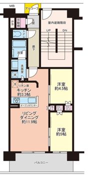 シエリアシティ千里山D棟の間取り画像