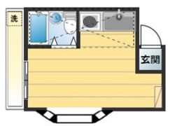 ホワイトヒルズの間取り画像