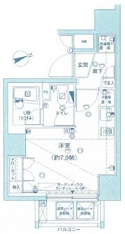 グランフォース五反田の間取り画像