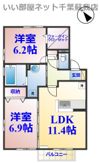 バニュルスⅢの間取り画像